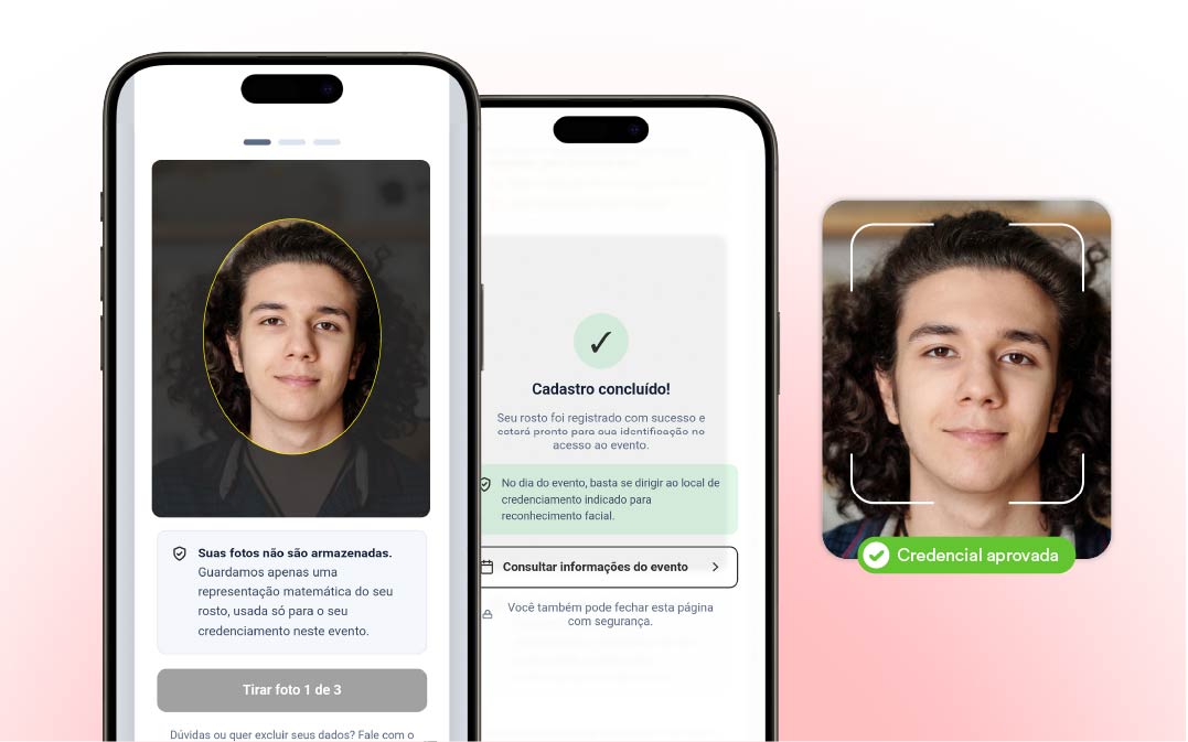 Equipamento de reconhecimento facial confirmando o credenciamento