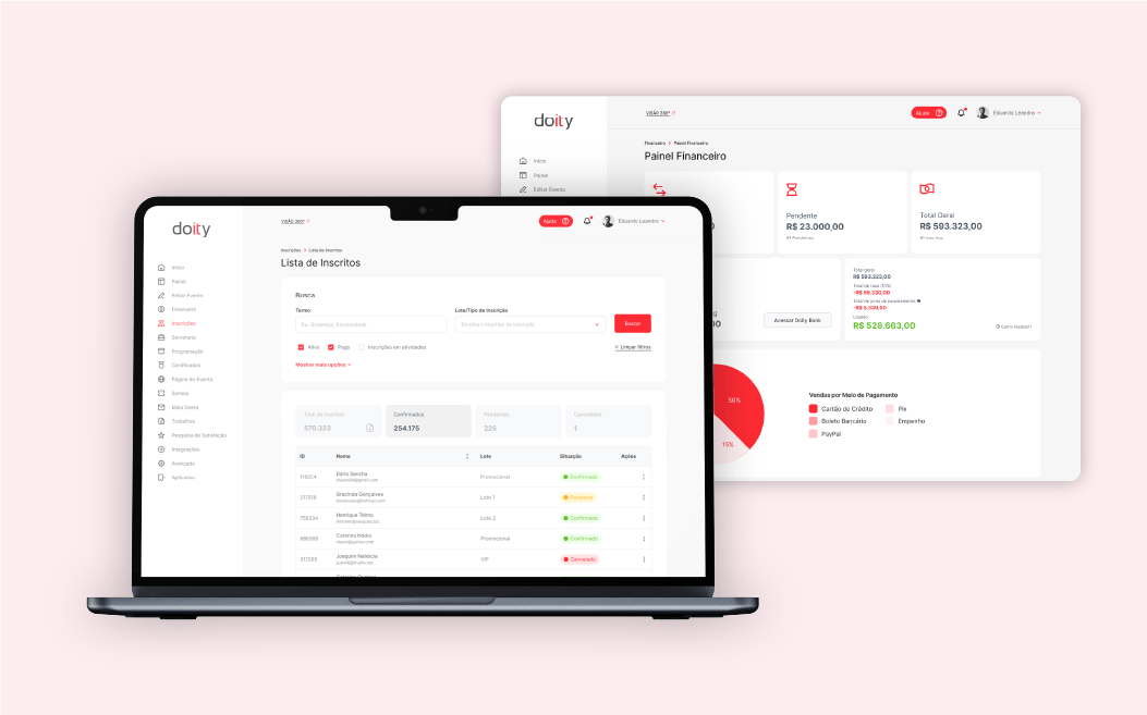 Painel Doity com site, inscrições, participantes e relatórios