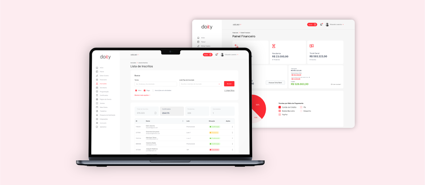 Dashboard Doity com inscritos, gráficos e financeiro