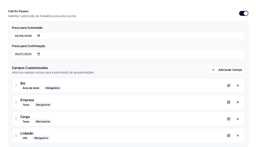 Configuração do modelo de submissão